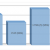 Gr&aacute;fico en 3D con CSS3 y algo de Javascript